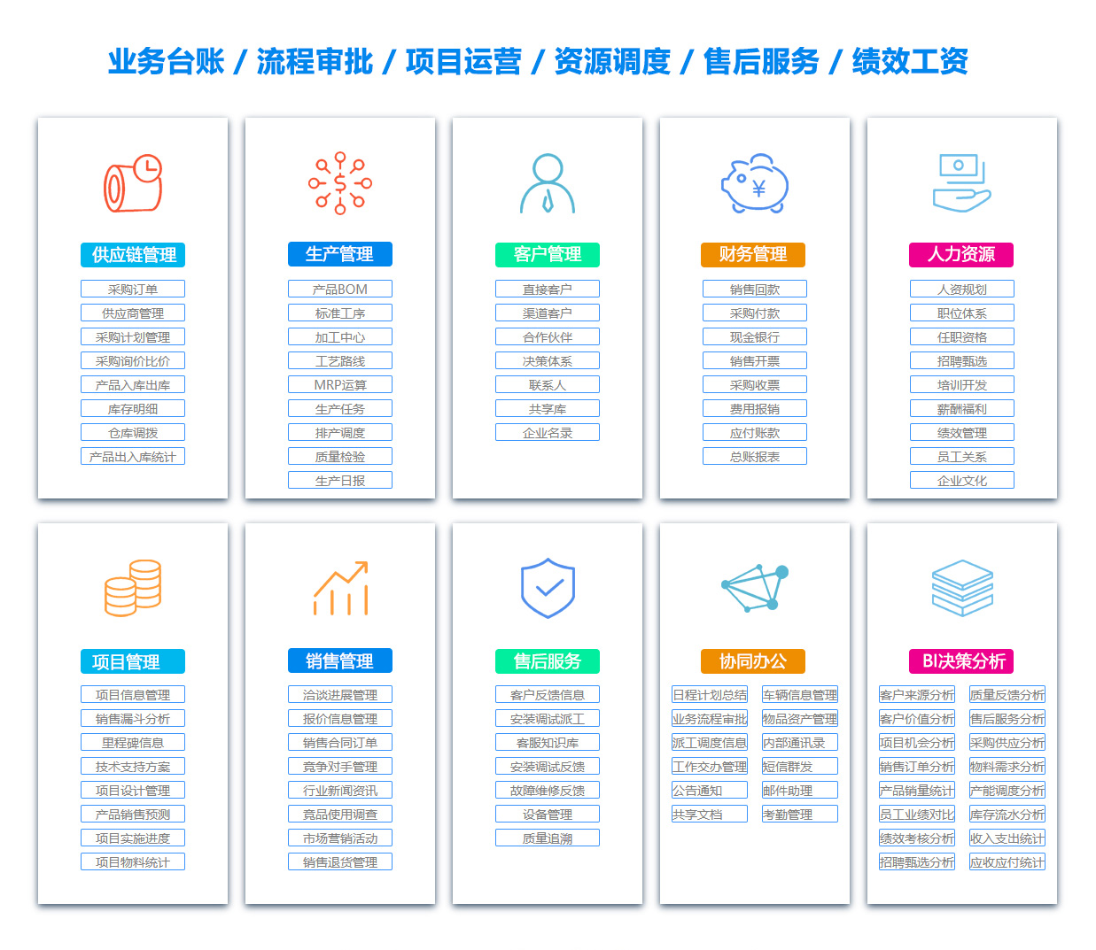 白银办公管理系统 白银办公管理系统